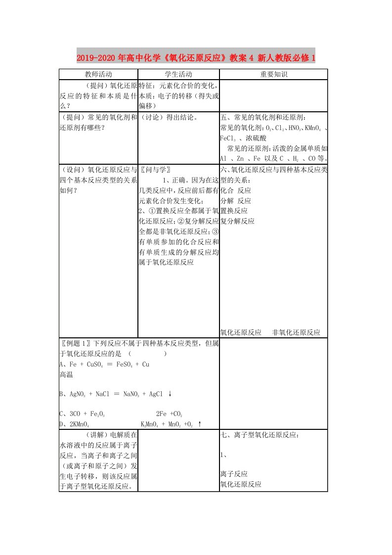 2019-2020年高中化学《氧化还原反应》教案4