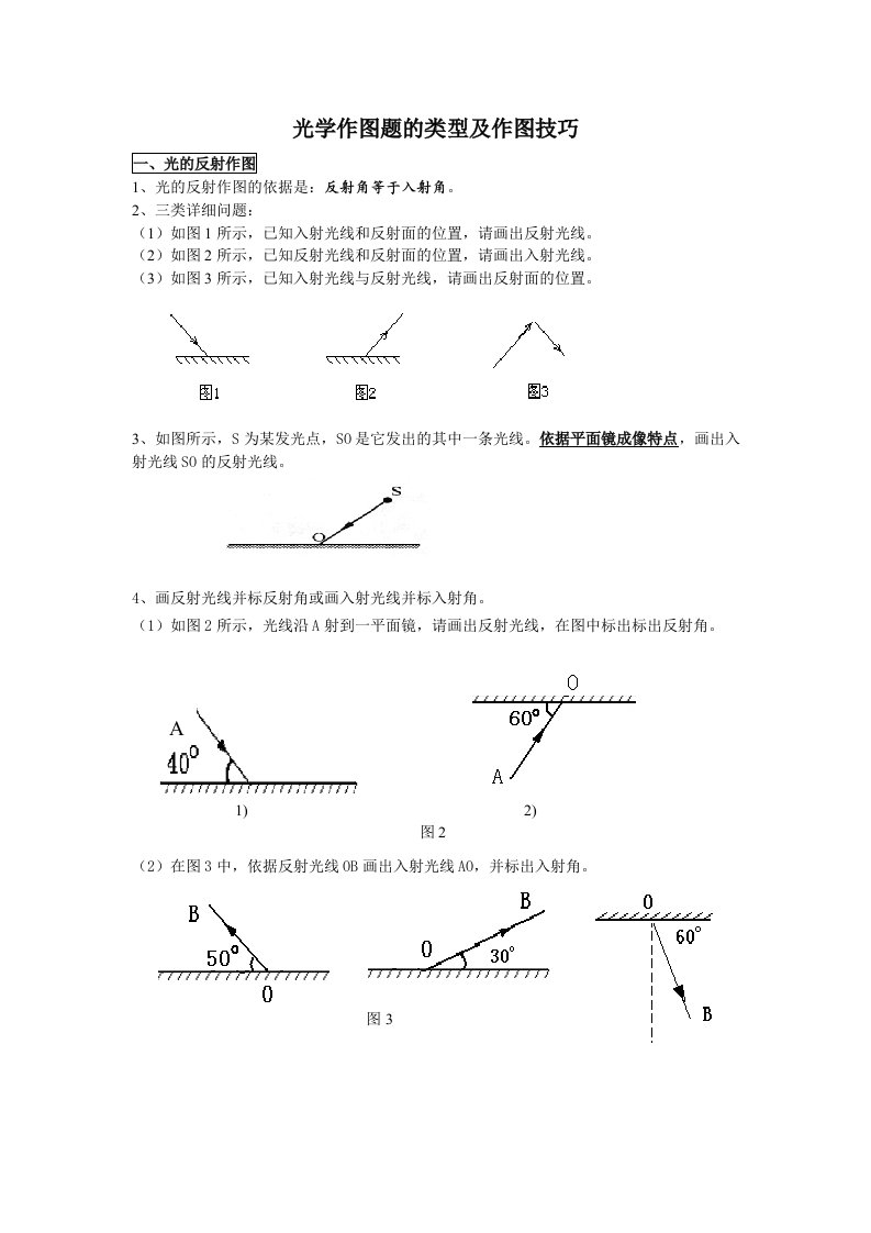 光学作图题的类型及作图技巧