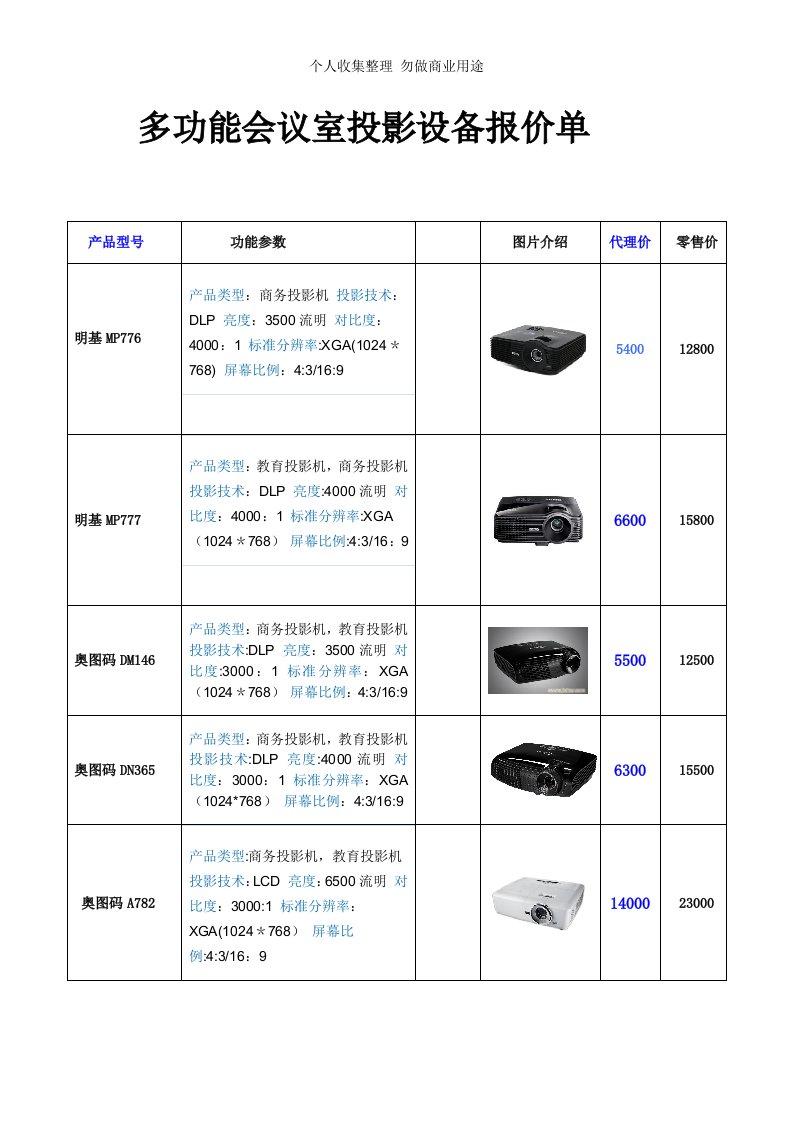 多功能会议室投影设备报价单