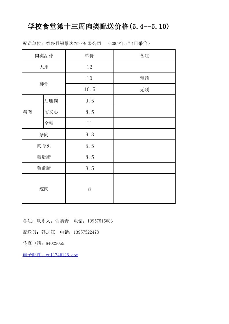 绍兴县部分学校食堂配送肉类