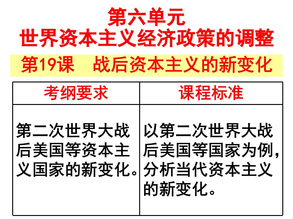 历史人教版必修二第19课-当代资本主义的新变化课件