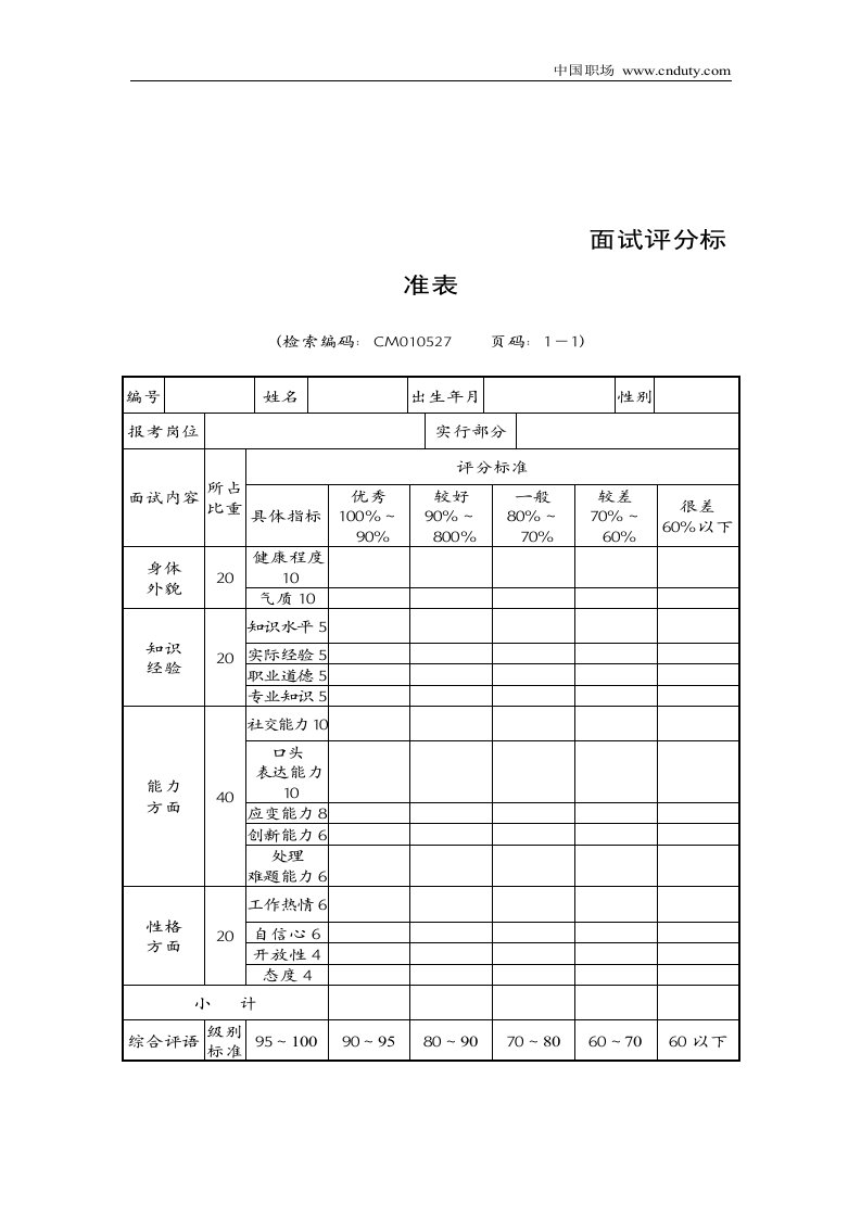 面试评分标准表