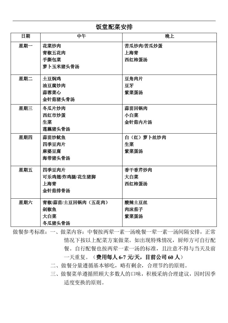 建筑资料-公司食堂菜谱