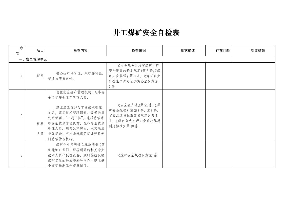 表格模板-井工煤矿安全自检表102页