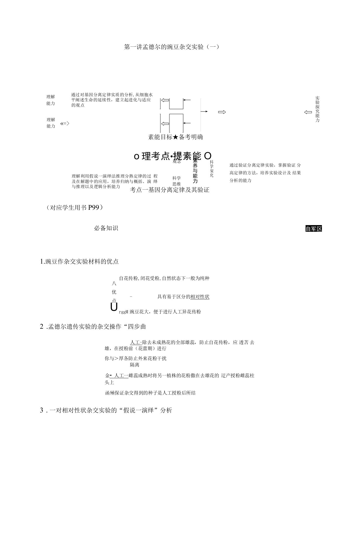 新高考