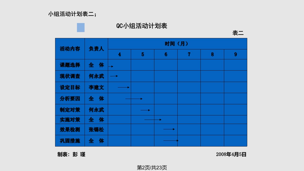 重庆第八建筑工程公司转换层框架支梁裂缝控制