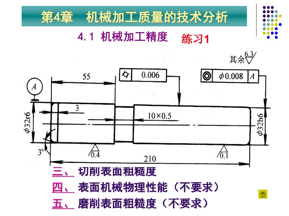 机械加工质量的技术分析