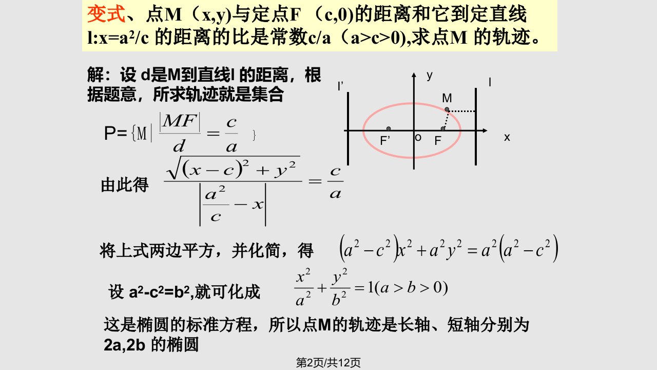 椭圆的第二定义及焦半径