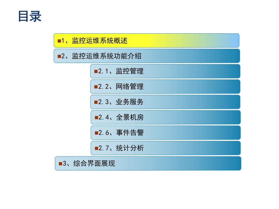 海事局监控运维系统项目培训课件