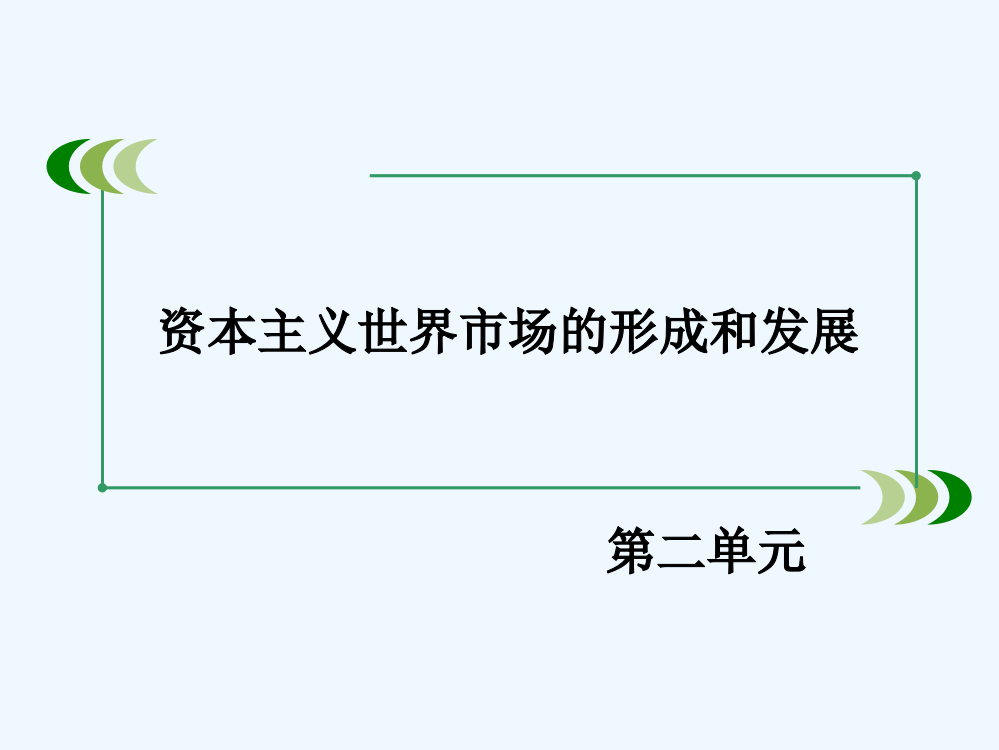 高中历史必修II人教新课标课件