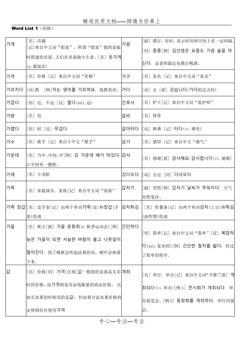 韩语TOPIK初级全部单词打印版(共27页)