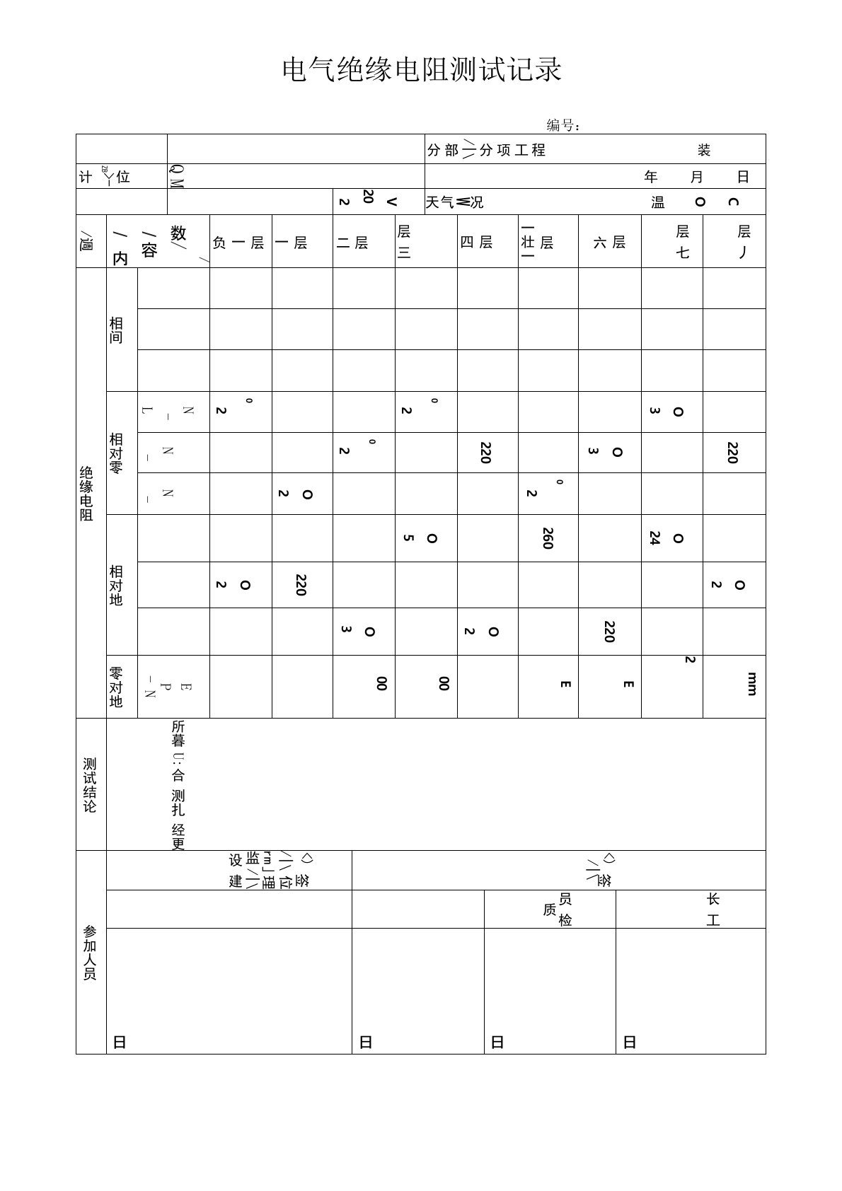 电气绝缘电阻测试记录