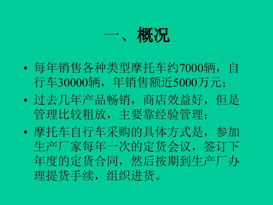 精选某商店库存控制案例分析