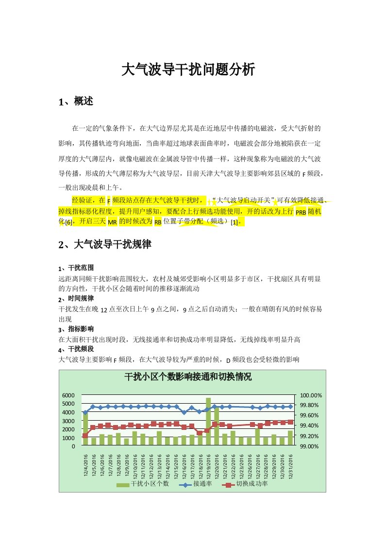 大气波导干扰问题分析