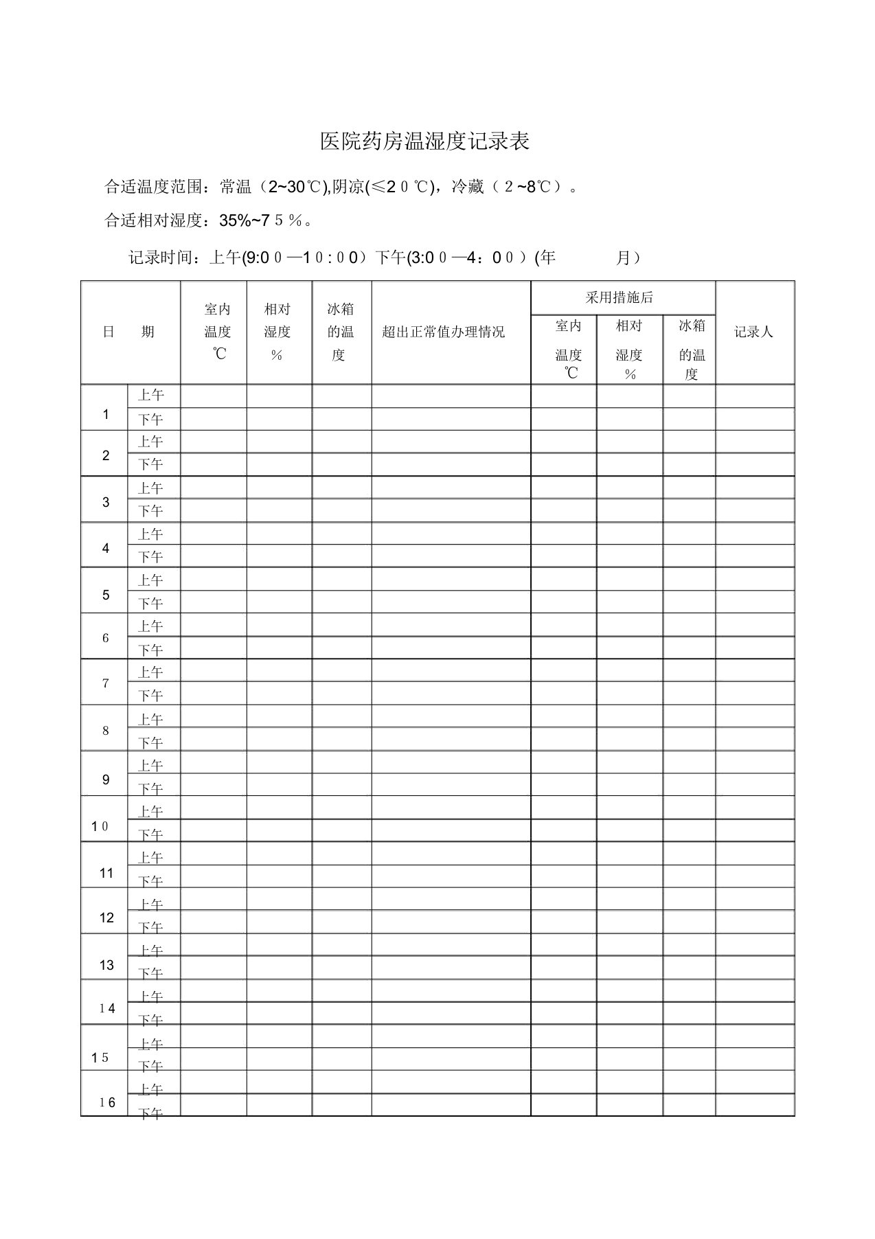 药房温湿度记录表