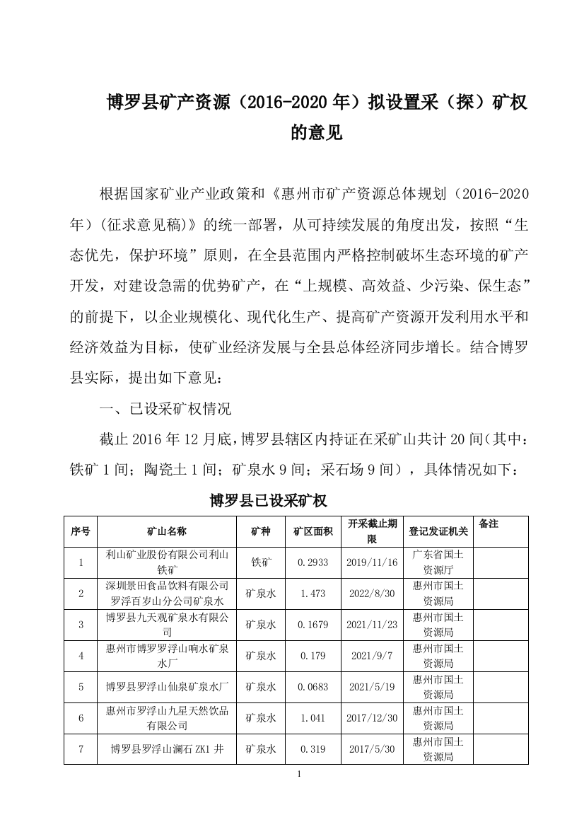 博罗县矿产资源(2016-2020年)拟设置采(探)矿权