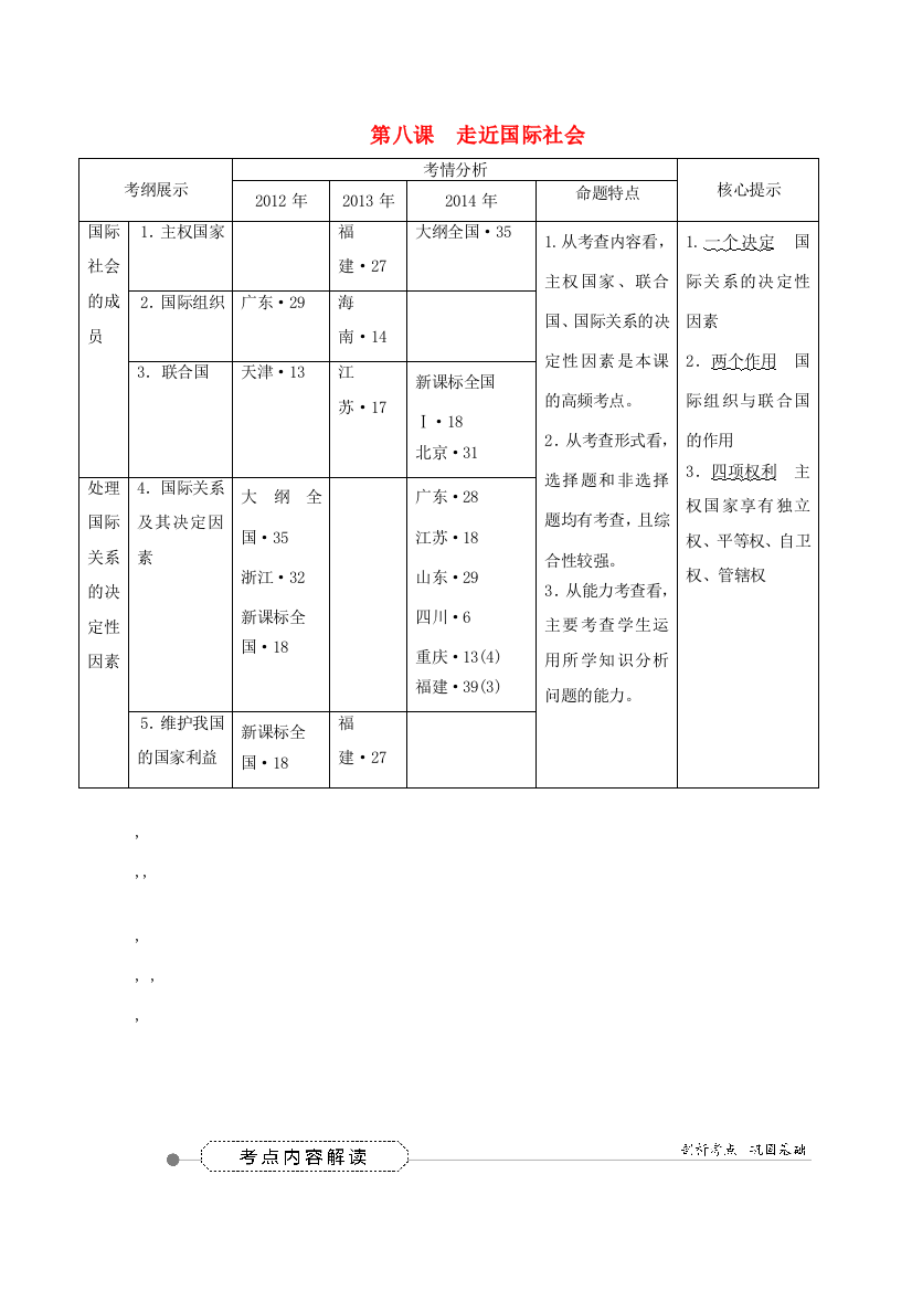 优化方案高考政治大一轮复习