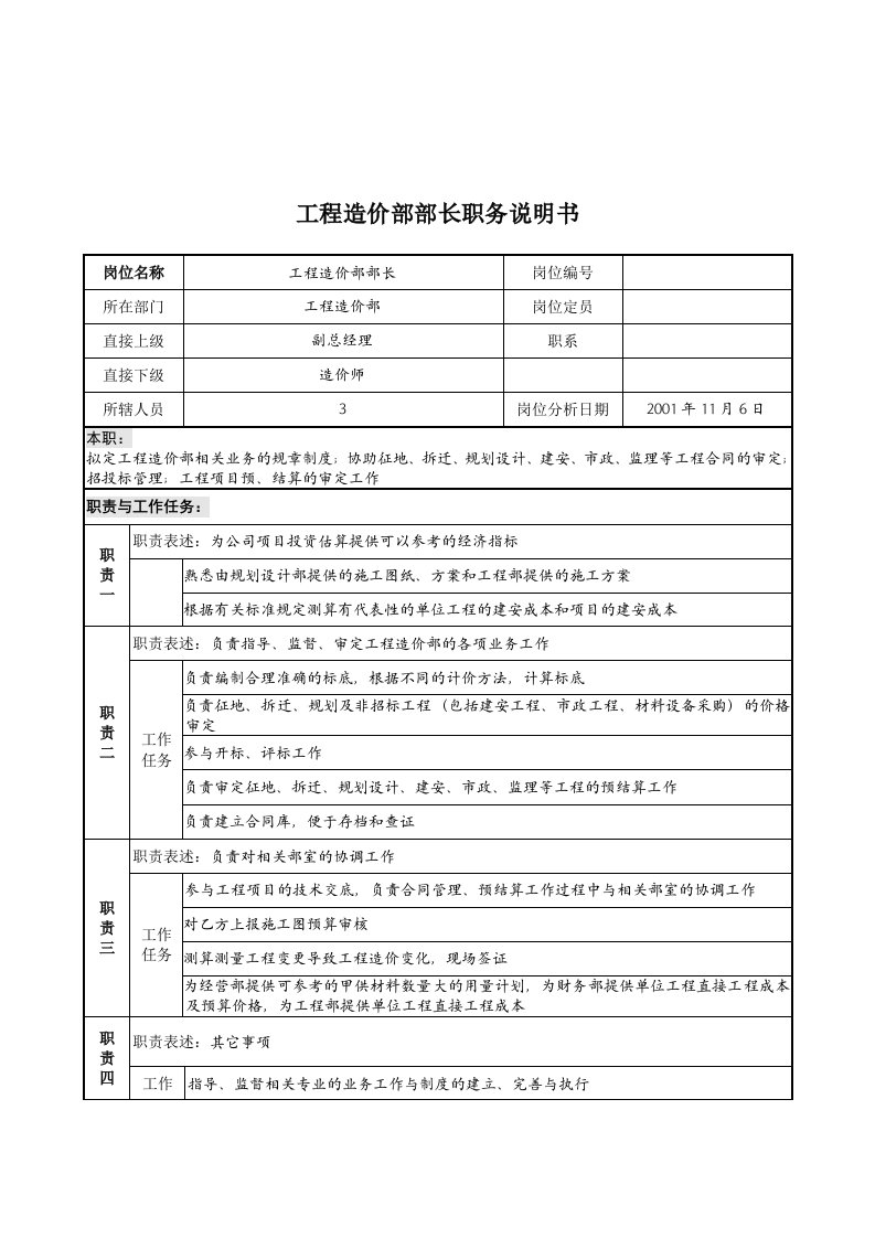 工程部工程造价部部长岗位描述