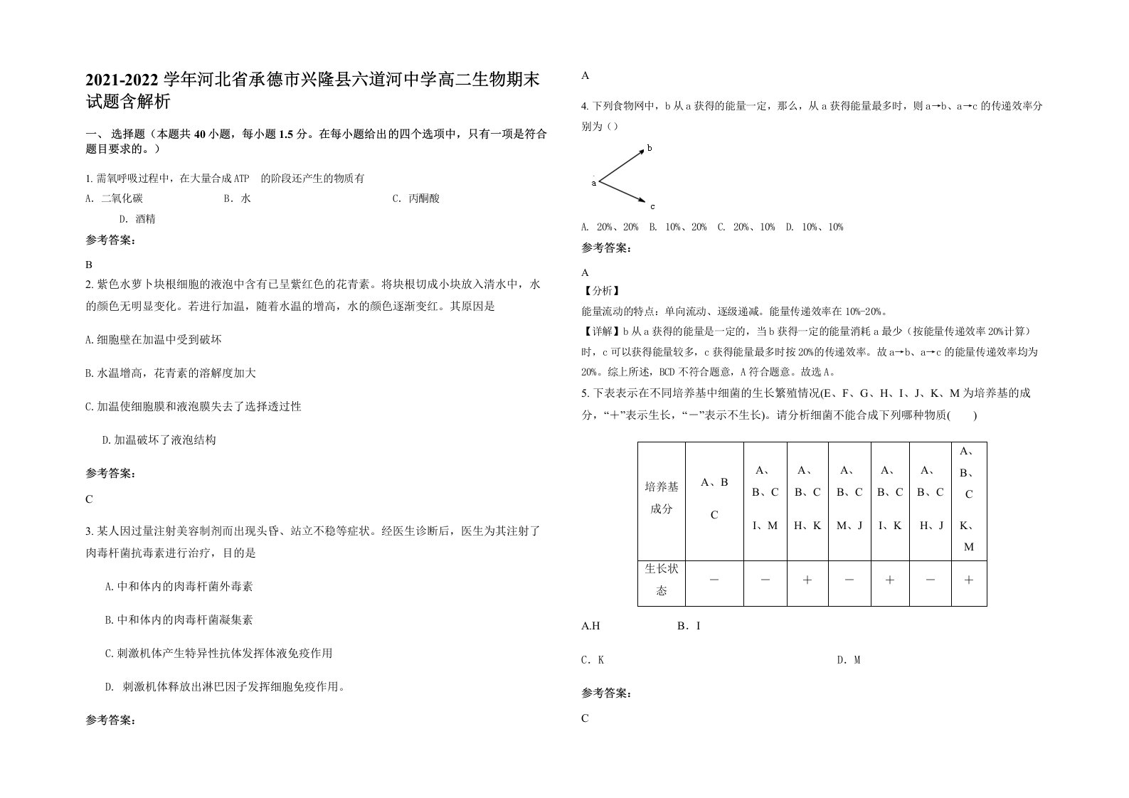 2021-2022学年河北省承德市兴隆县六道河中学高二生物期末试题含解析