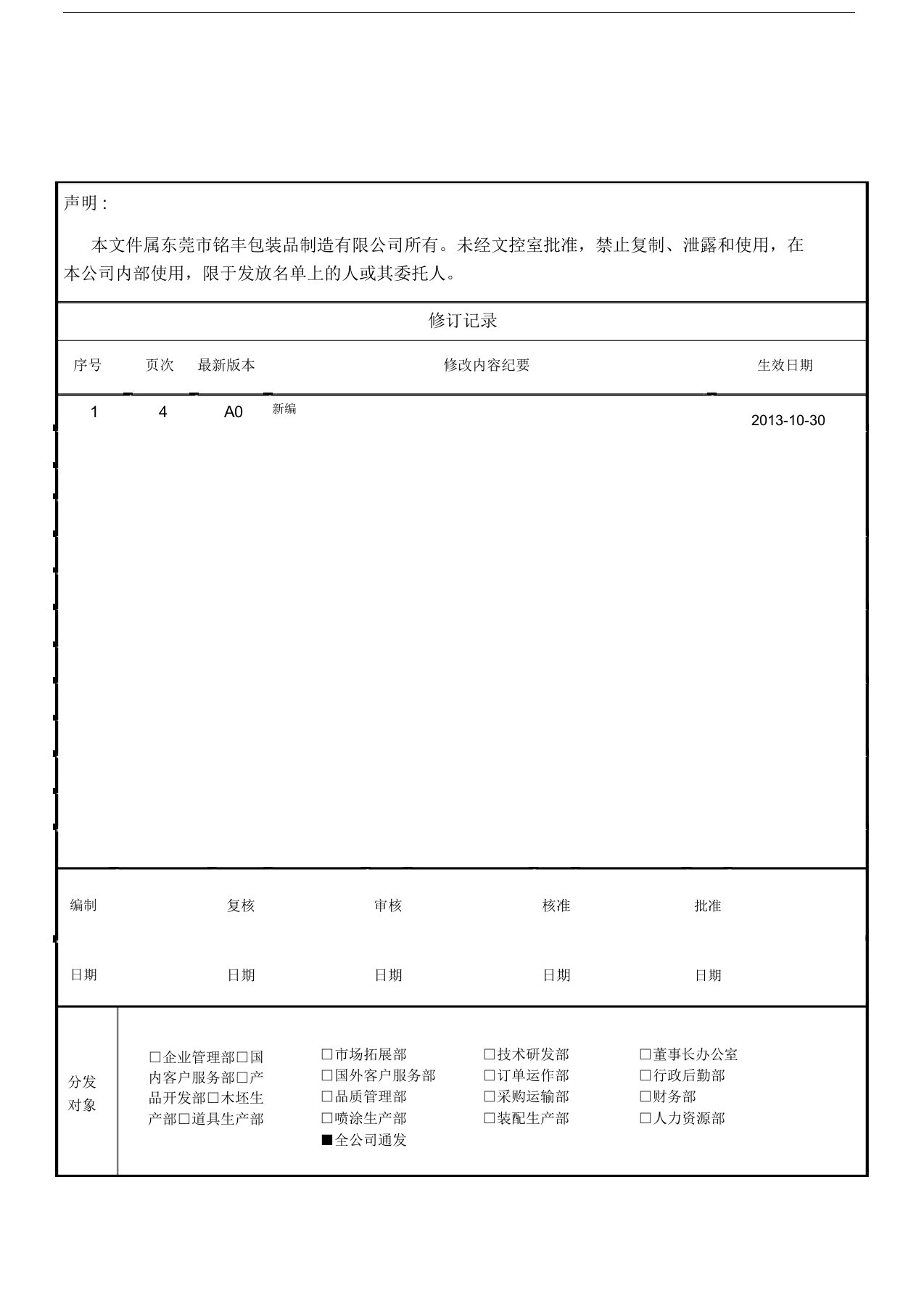 年度优秀员工与敬业奖表彰管理办法