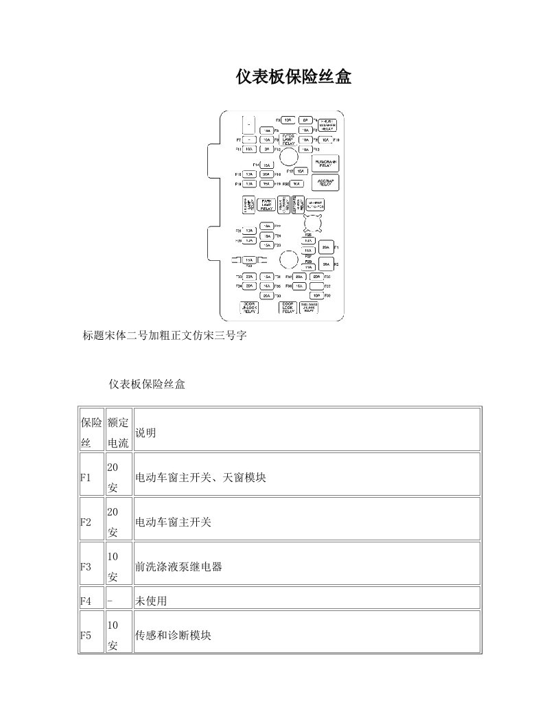 科帕奇仪表保险丝