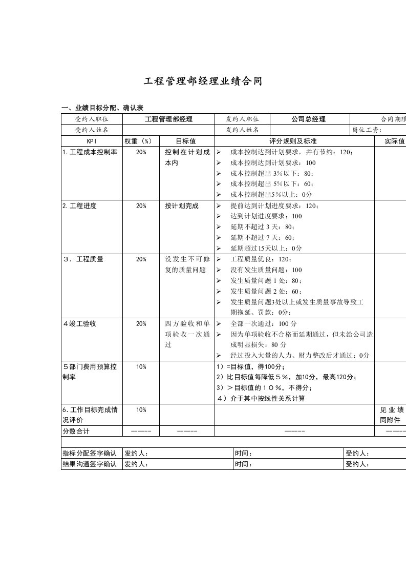 推荐-建工行业工程管理部经理业绩合同