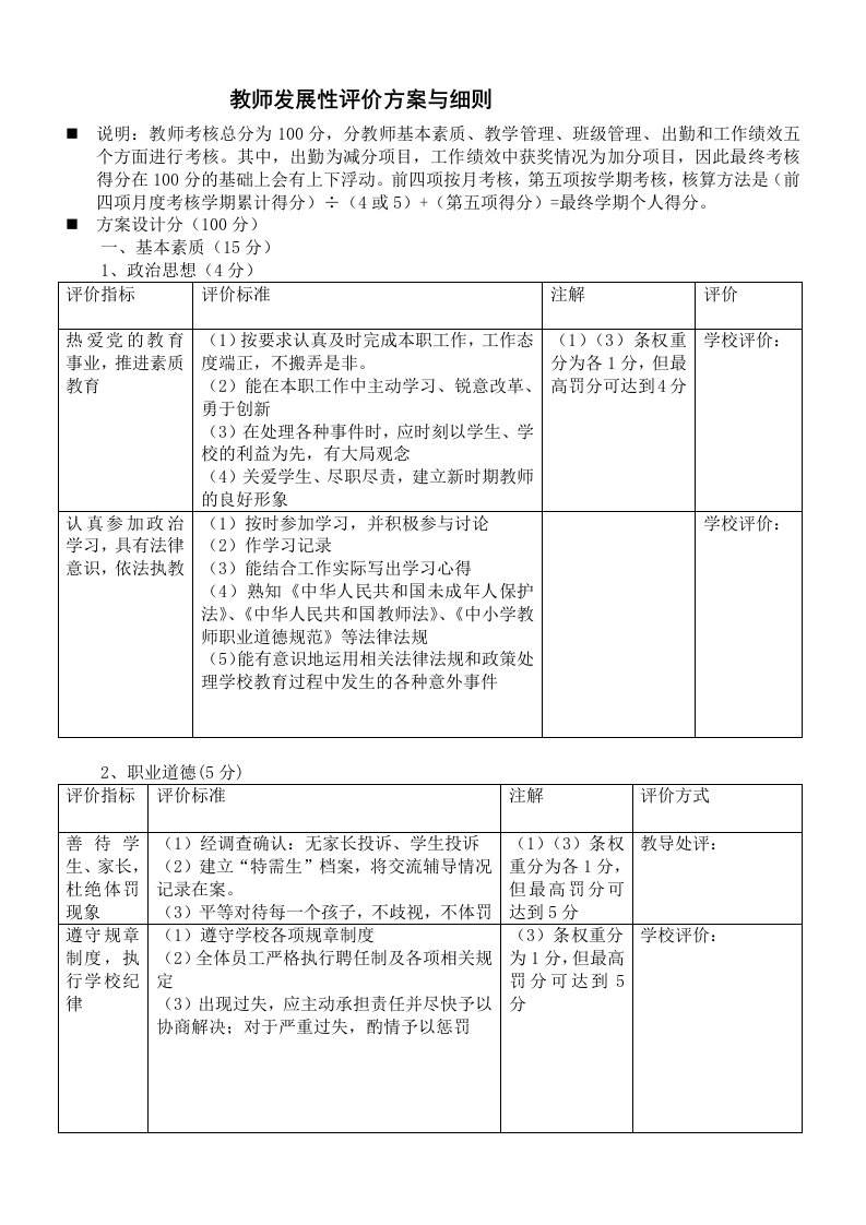 小学教师发展性评价方案与细则