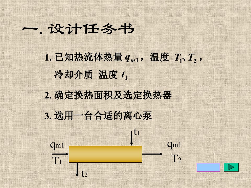 管壳式换热器的课程设计课件ppt