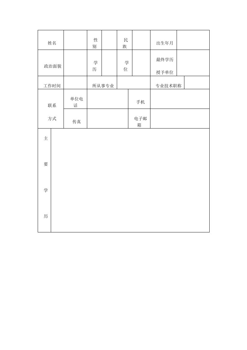 南京市儿童医院进修申请表