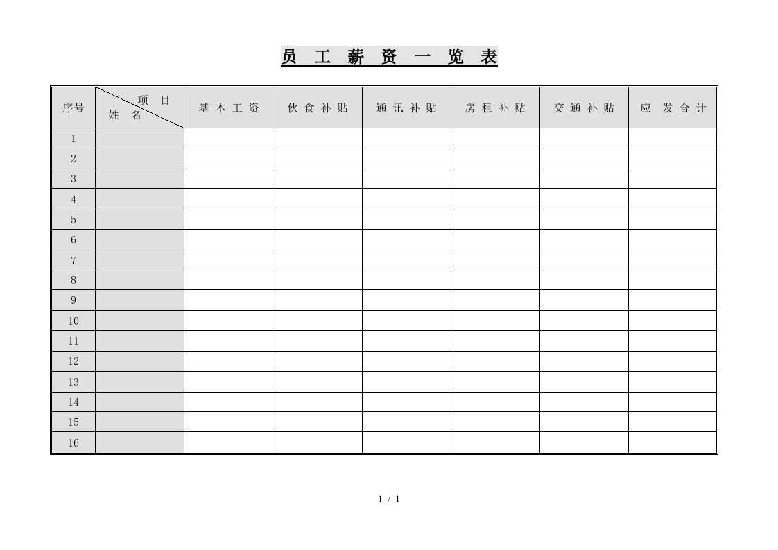 员工工资调查表大全19