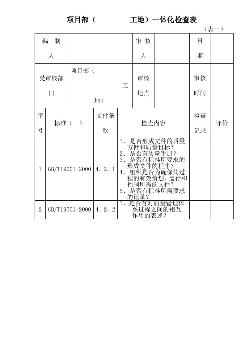 项目部工地一体化检查表(1)