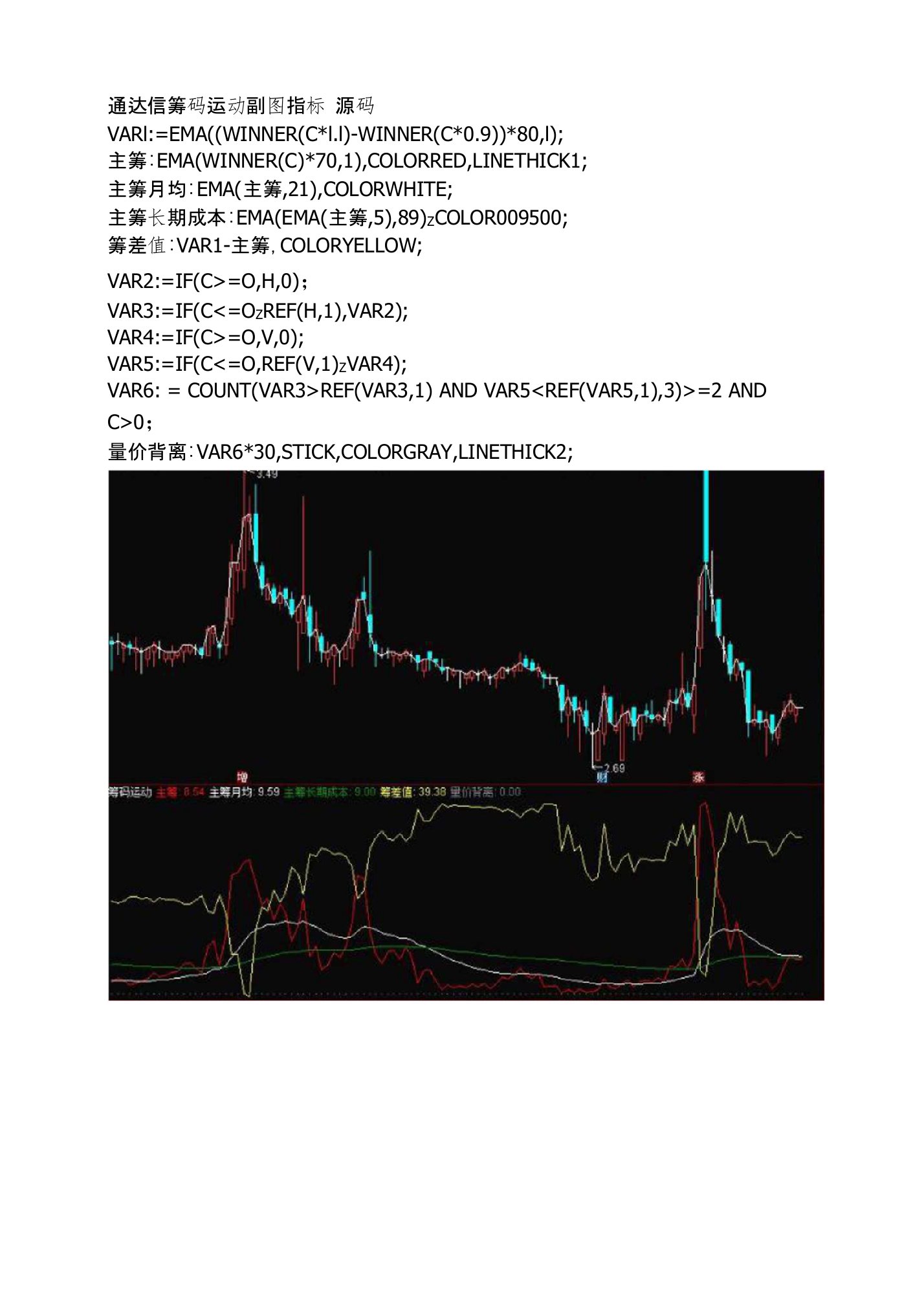 通达信指标源码公式筹码运动副图指标源码