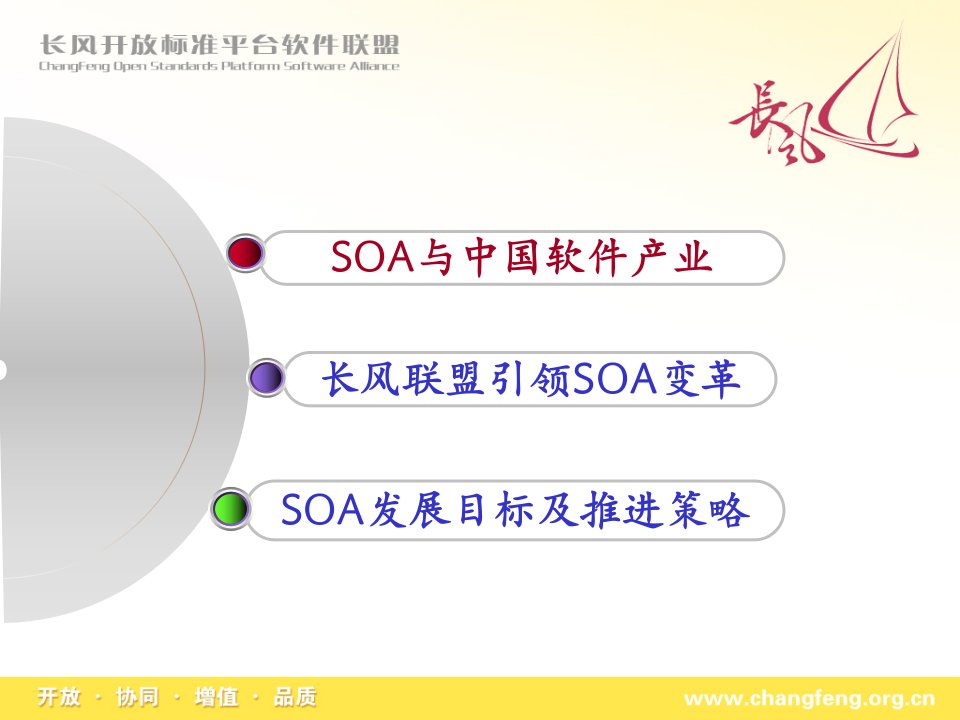 SOA引领中国软件产业新发展-长风联盟