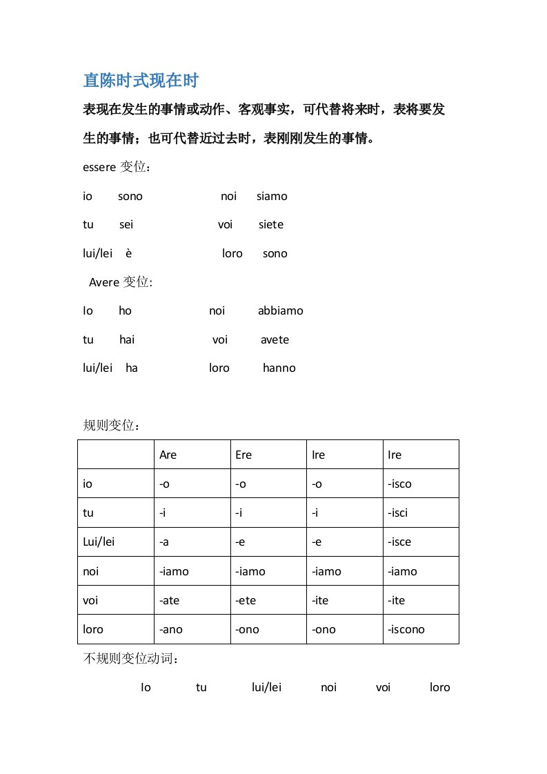 意大利语时态