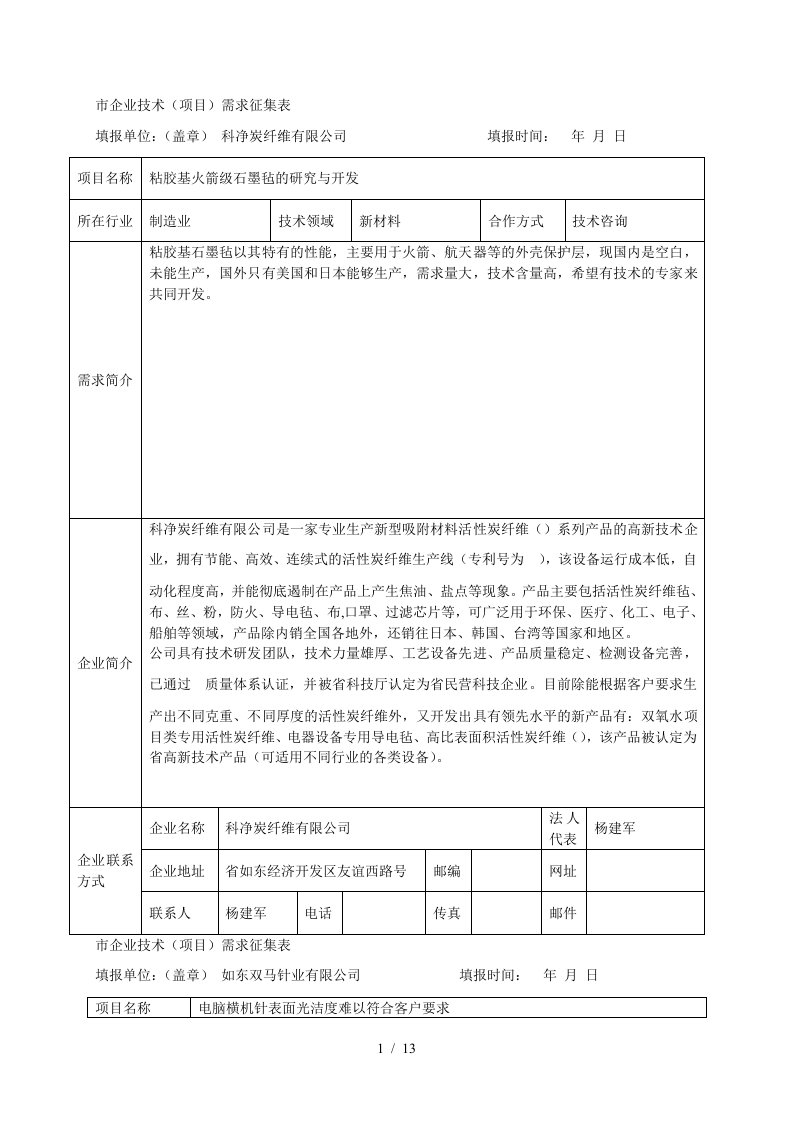 南通市企业技术项目需求征集表