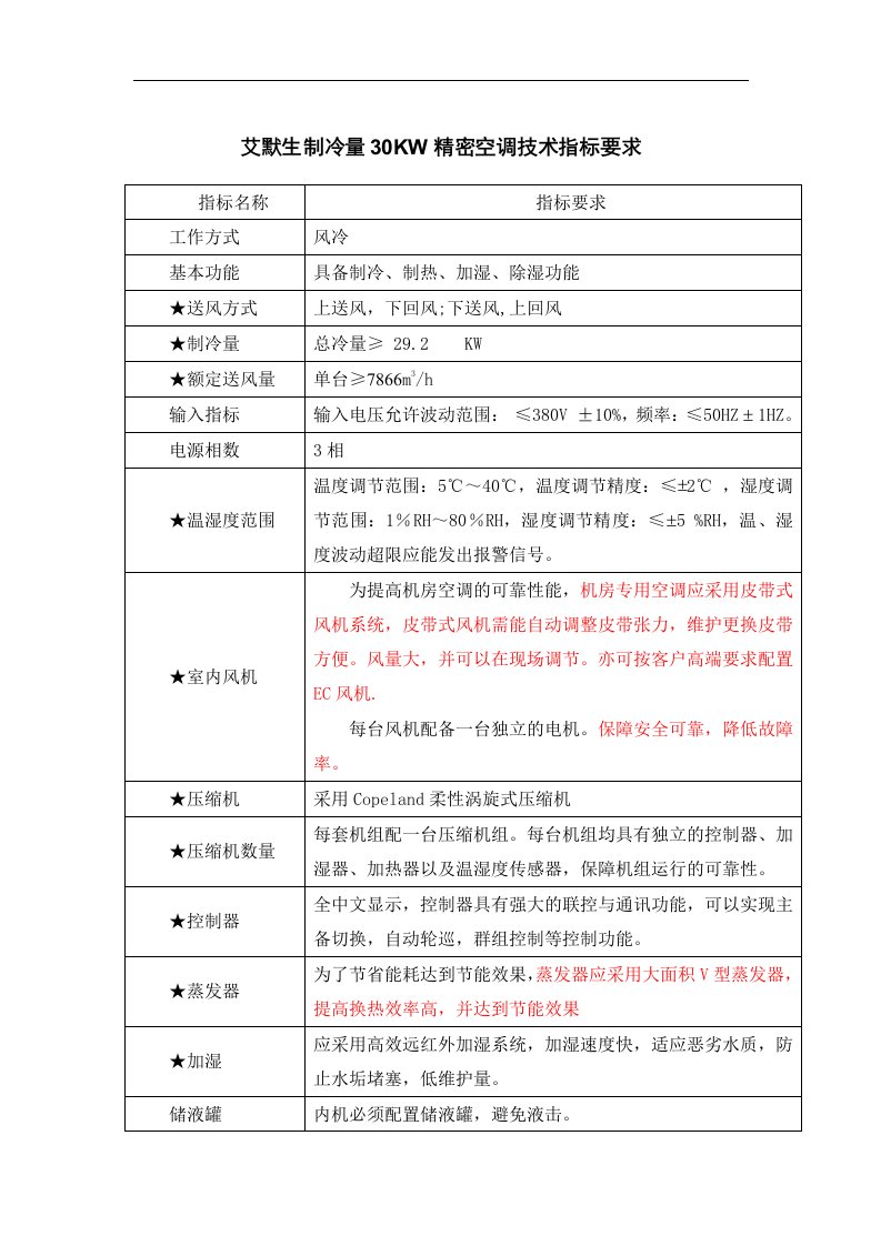 艾默生制冷量30KW精密空调技术指标要求