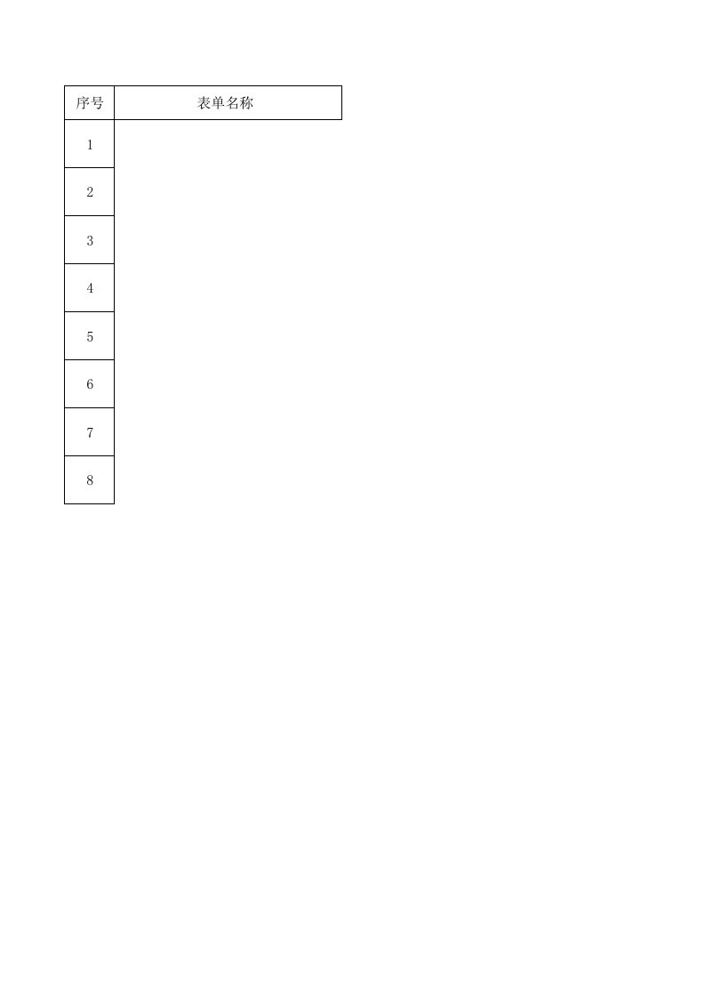 仓库管理全套表格用料计划