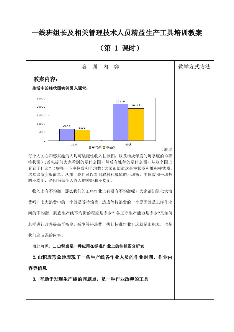 山积表的编制与运用教案(课堂用)