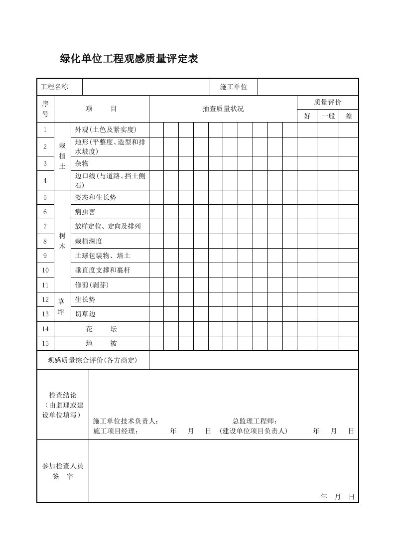 绿化单位工程观感质量评定表