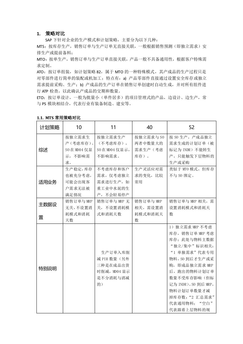 SAP计划策略总结