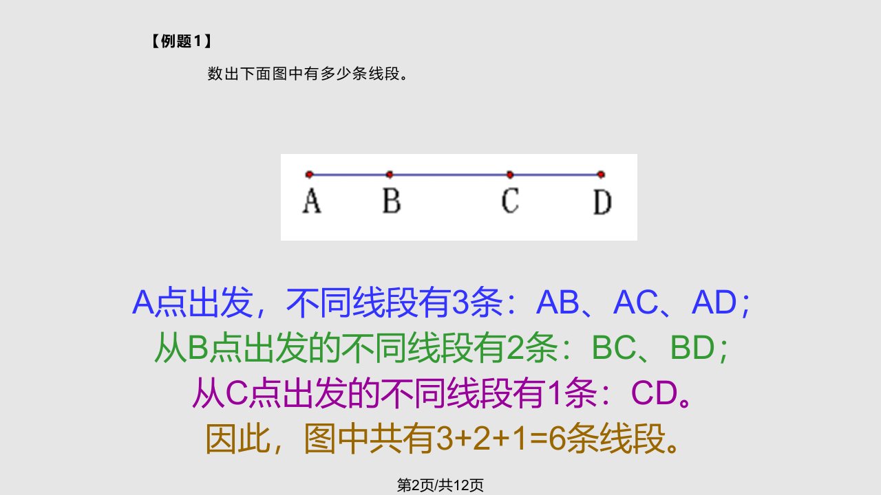 数数图形一四年级奥数举一反三