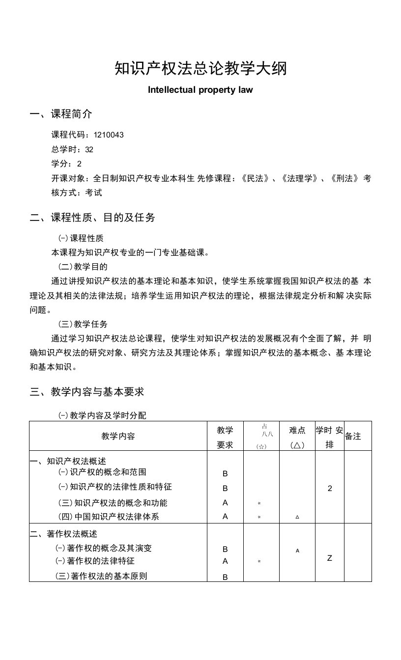 知识产权法总论教学大纲