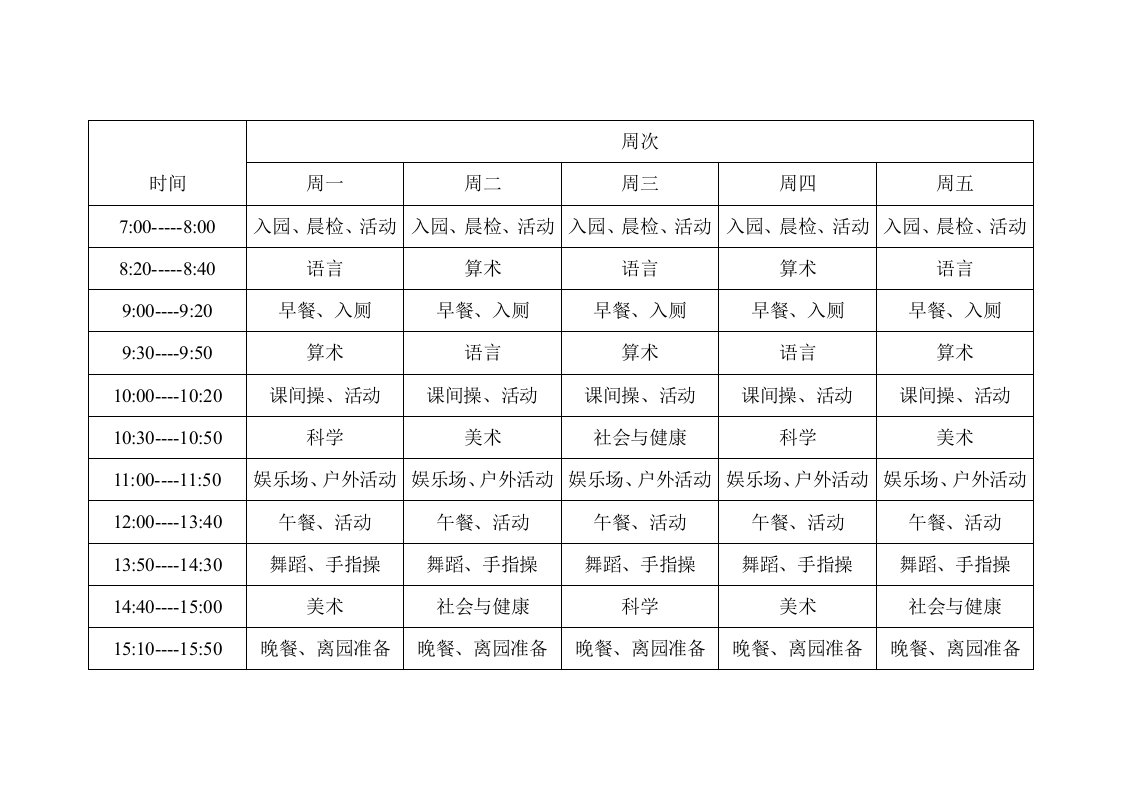 阳光雨露幼稚园小班课程表