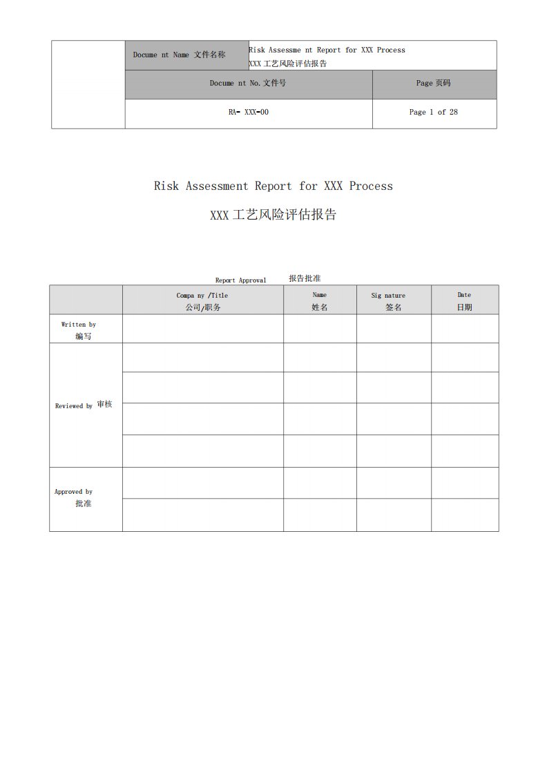 HACCP工艺风险评估报告模板