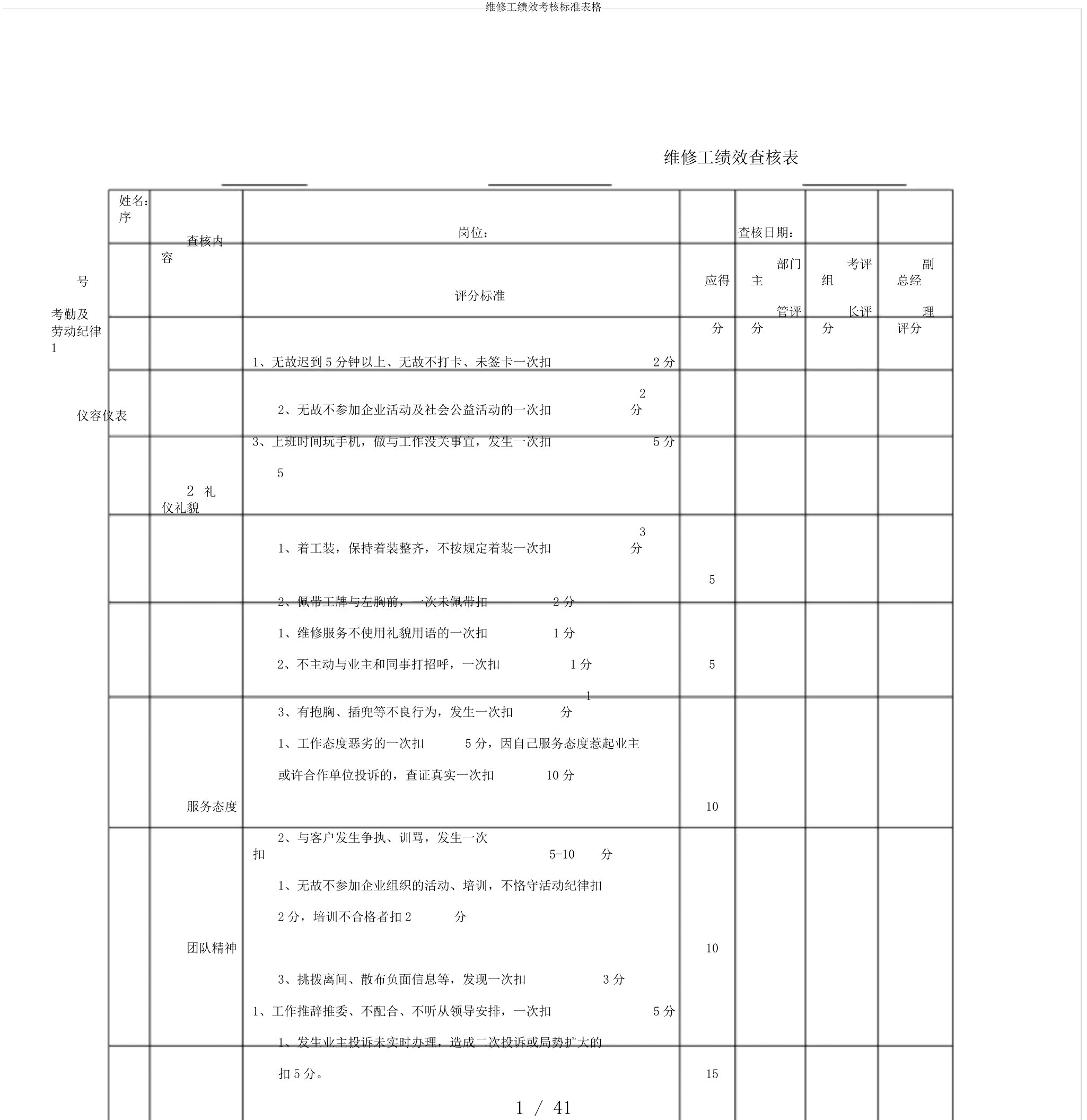 维修工绩效考核标准表格