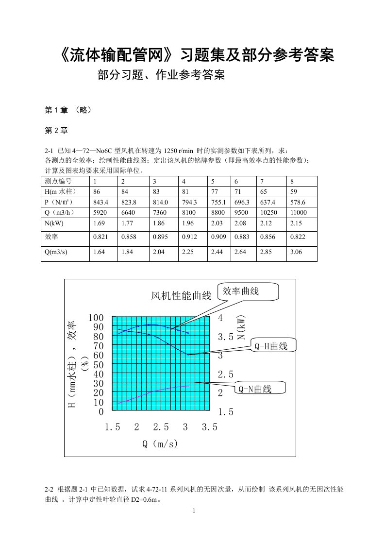 流体输配管网习题答案(老龚版)