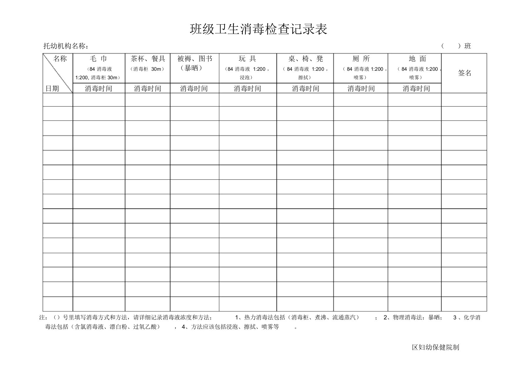 幼儿园班级卫生消毒检查记录表