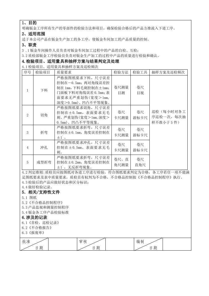 钣金各工序产品检验标准