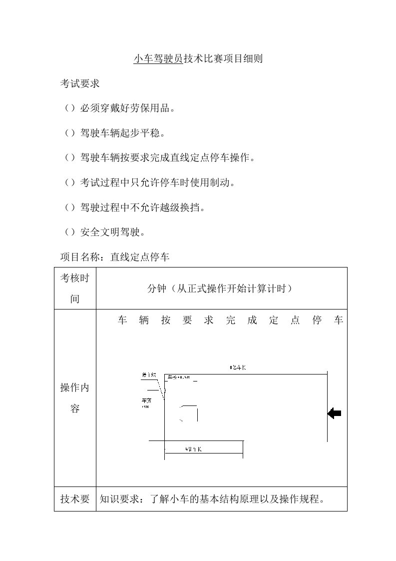 小车驾驶员技术比赛项目细则