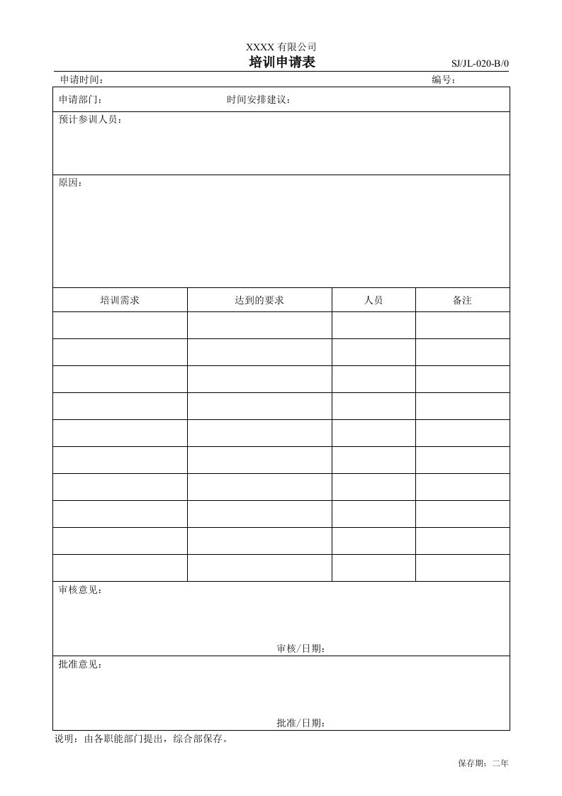 某汽车电机、风机总成设计制造公司TS16949程序文件全套(222个文件)-12M培训申请表-020-程序文件